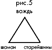 ris5.gif (979 bytes)