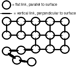 1:4 japaneese pattern